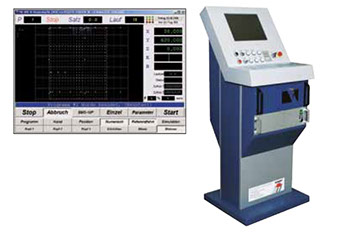 CNC Sistem yazılımları